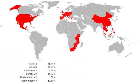 Countries Vito has visited